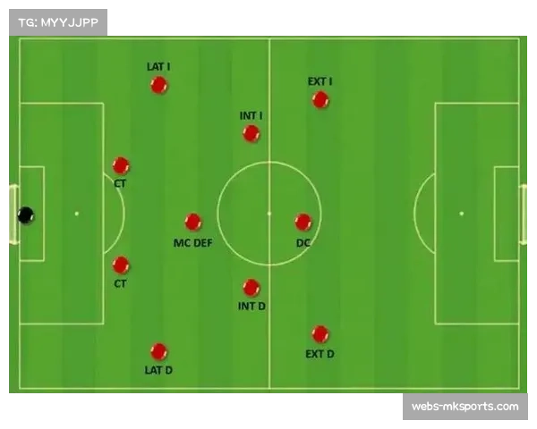 纽卡边翼卫大幅前插拉开宽度 特里皮尔传中成进攻杀招 纽卡边翼卫大幅前插拉开宽度 特里皮尔传中成进攻杀招